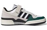 adidas originals Forum Low ‘Gray Green White’ GY8203  Depolic Store