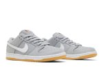 Nike SB Dunk Low ‘Grey Gum’ DV5464-001  Depolic Store